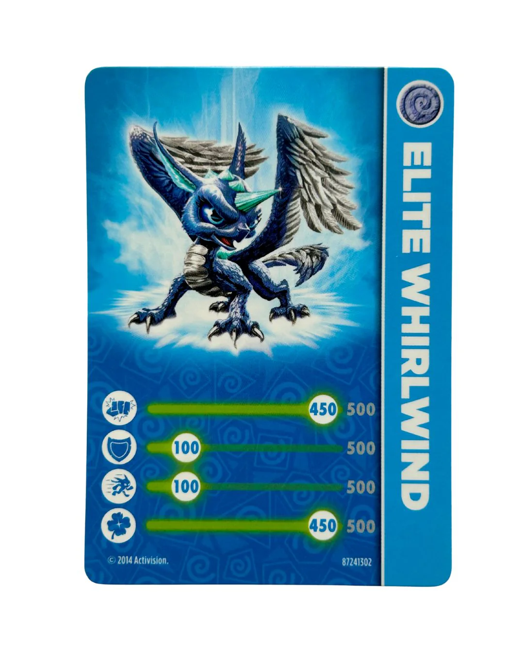Eon's Elite